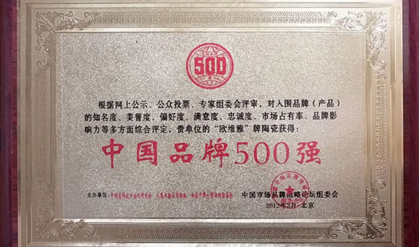 中国品牌500强